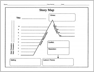 Short Story Chart